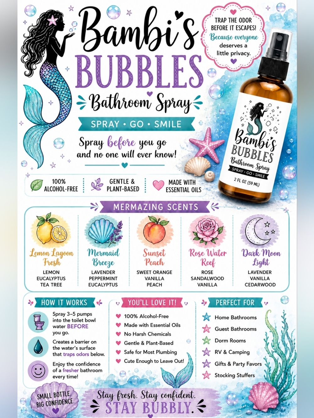 RESTOCKED! Bambi's Bubbles 2oz Bathroom Spray Before You GO!